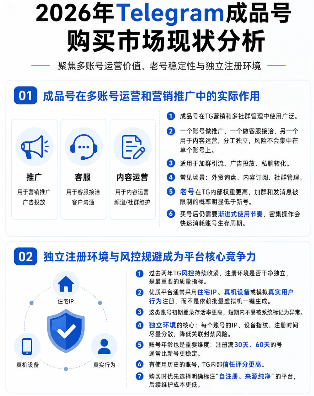 2026年Telegram成品号购买市场现状分析