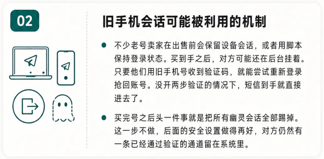 TG的旧会话机制