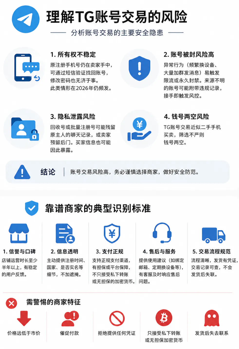 TG账号交易的主要风险
