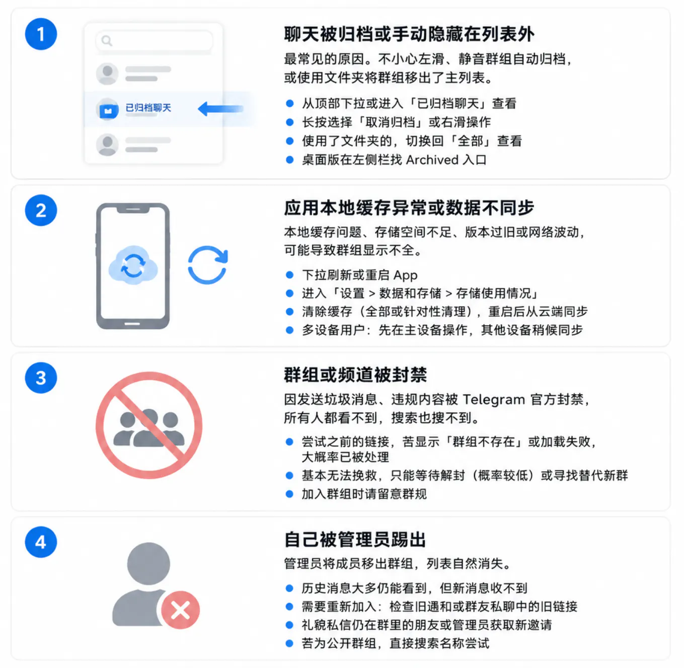 Telegram群组或频道消失的原因