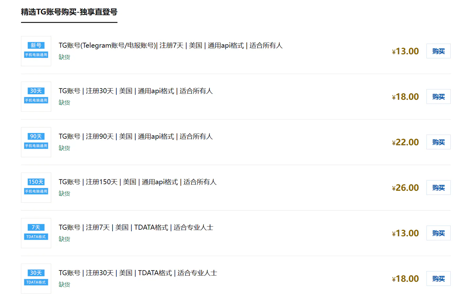 tg账号列表