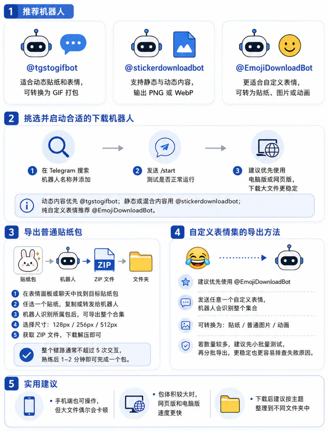 使用专用机器人批量导出个人收藏内容