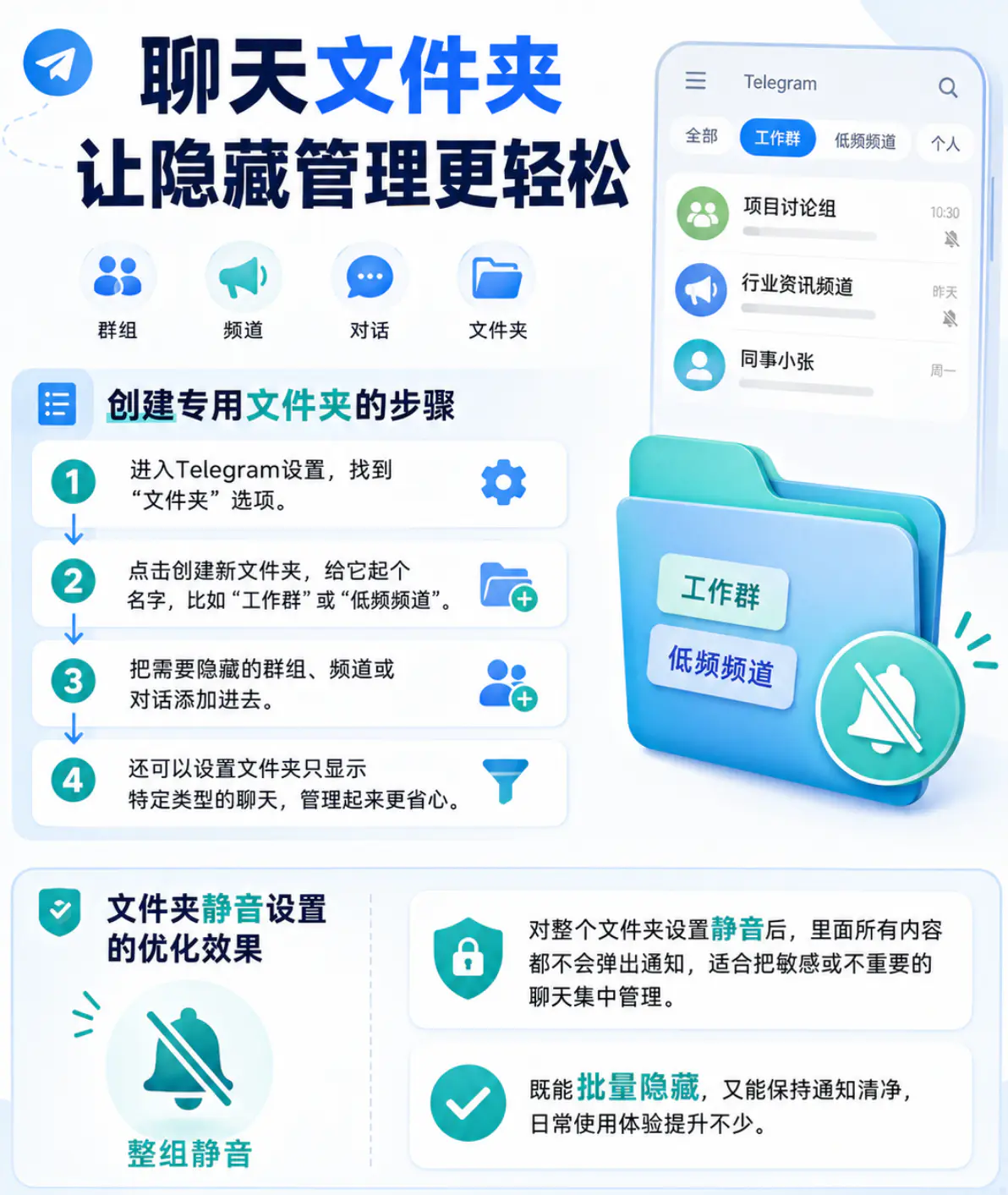 使用聊天文件夹功能