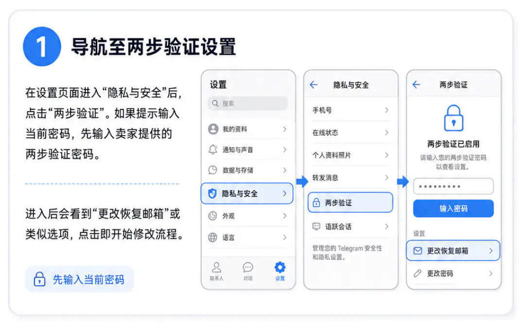先设置2Fa密码