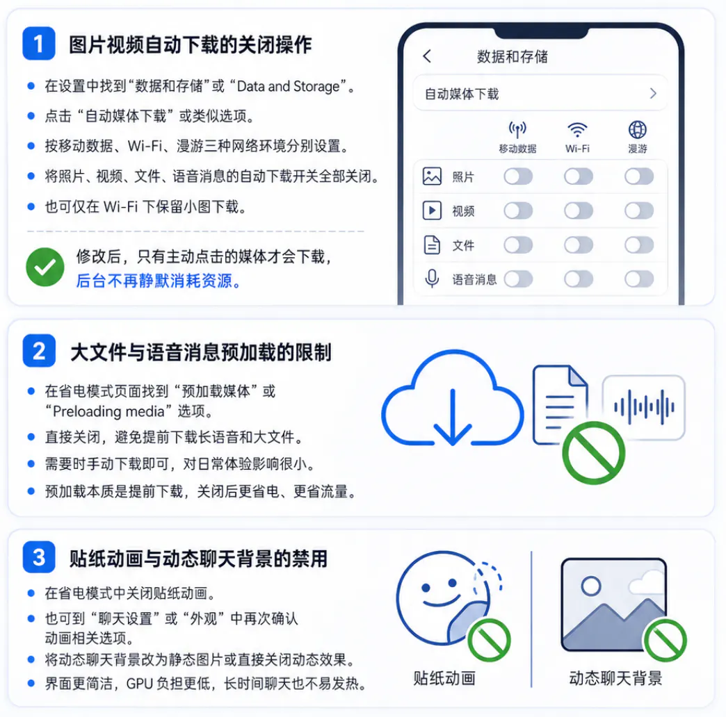 关闭不必要的自动下载与预加载