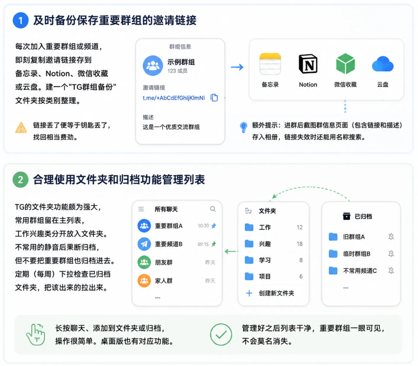 养成习惯避免群组频道意外丢失