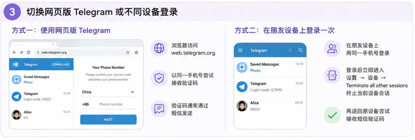 切换网页版Telegram或不同设备登录的方法