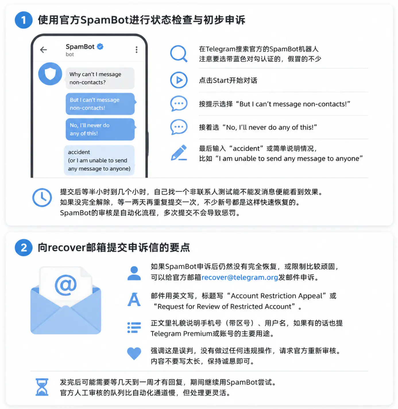 发现双向限制后的诊断与解除方法