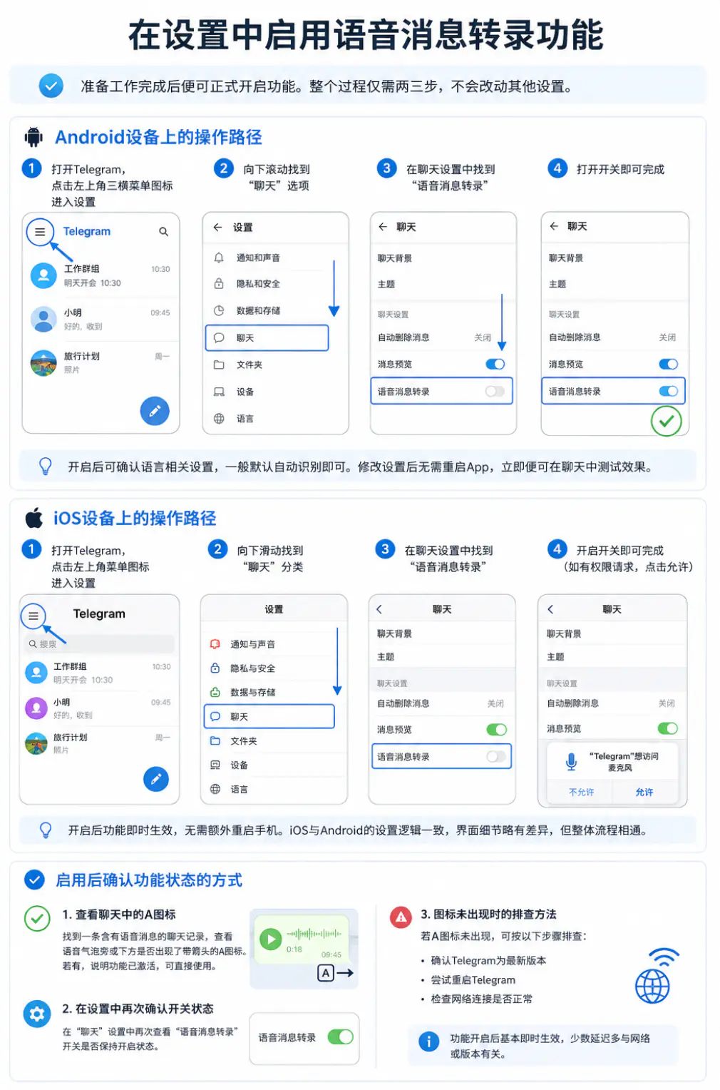 在设置中启用语音消息转录功能的方法