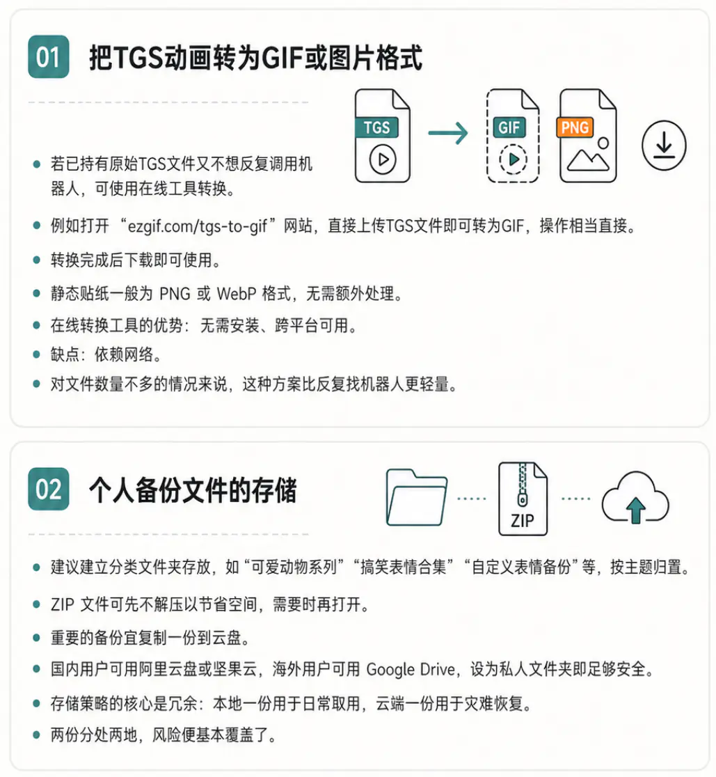 备份文件格式转换与整理实用技巧
