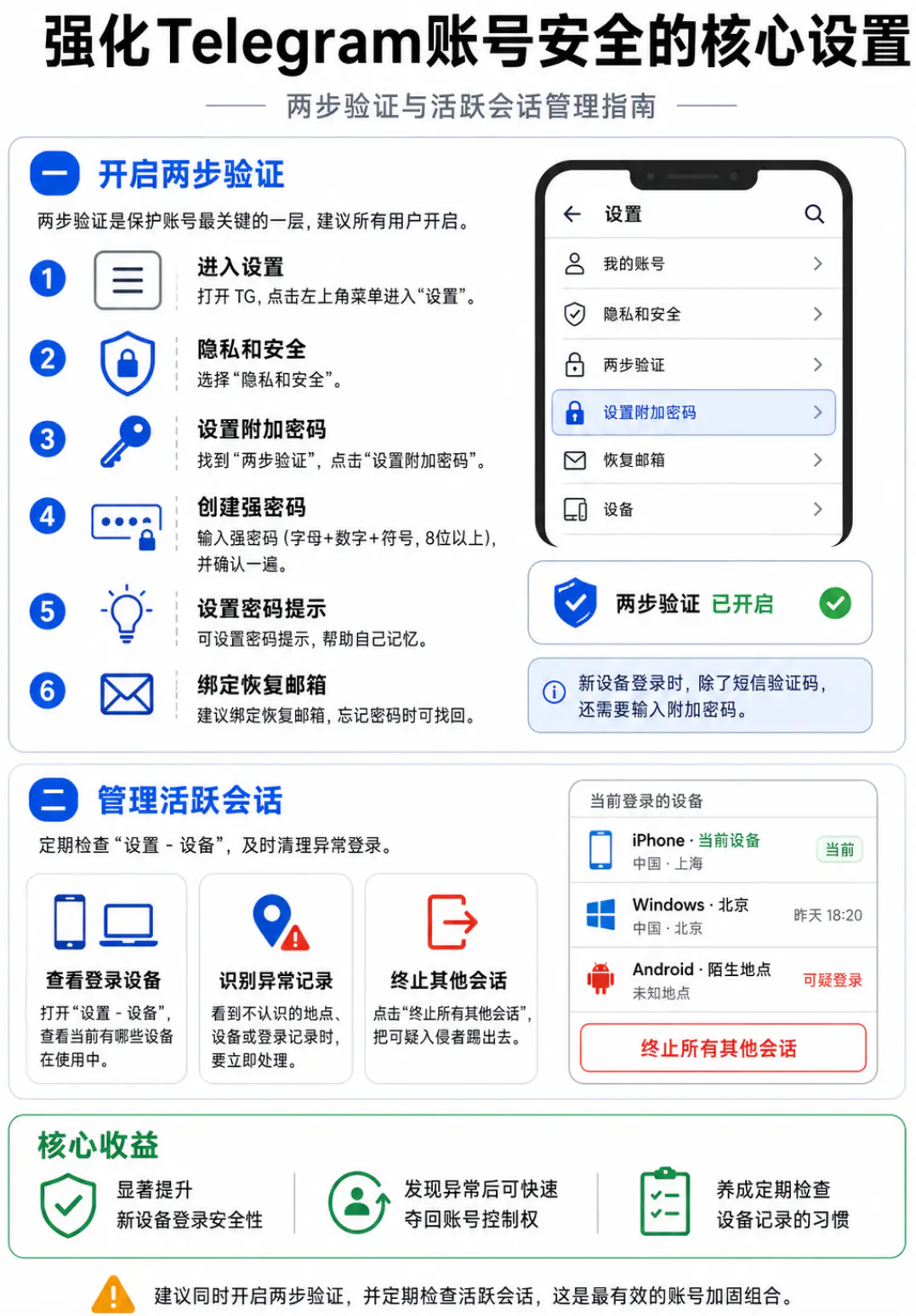 安全设置