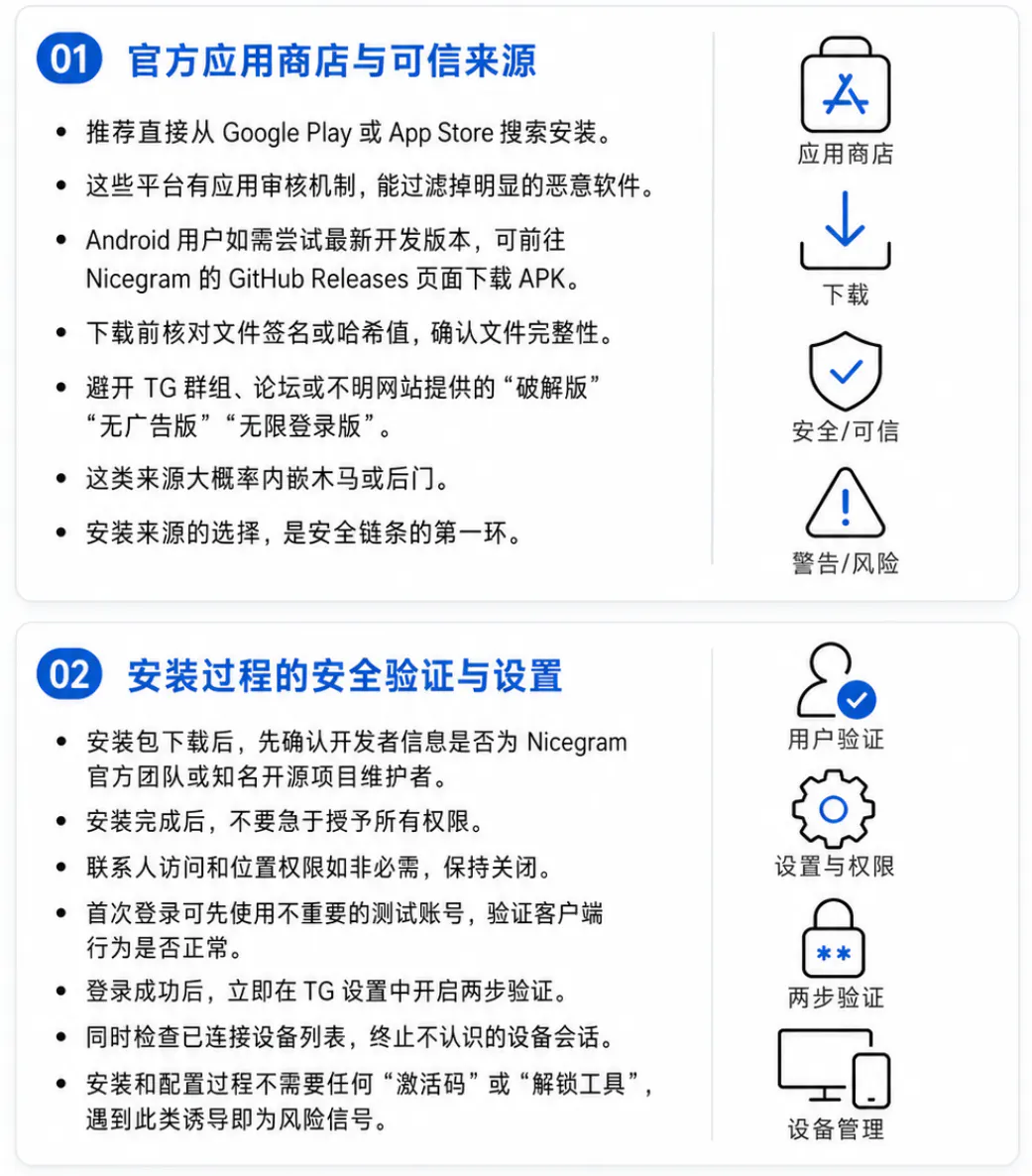 安装第三方Telegram客户端的方法
