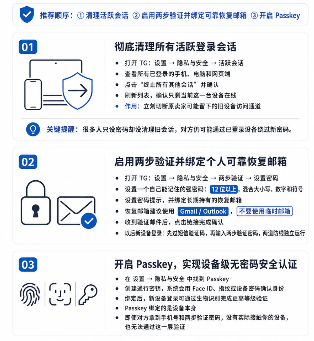 新账号安全防范的三步骤措施