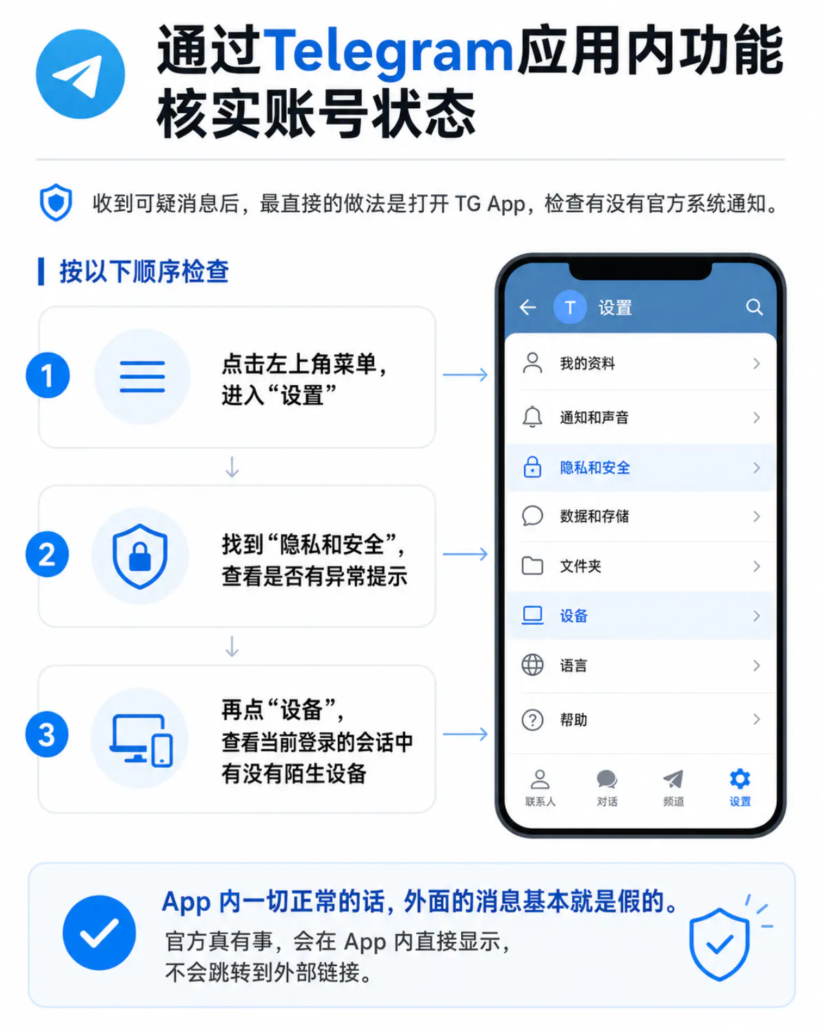 检查账号状态的步骤