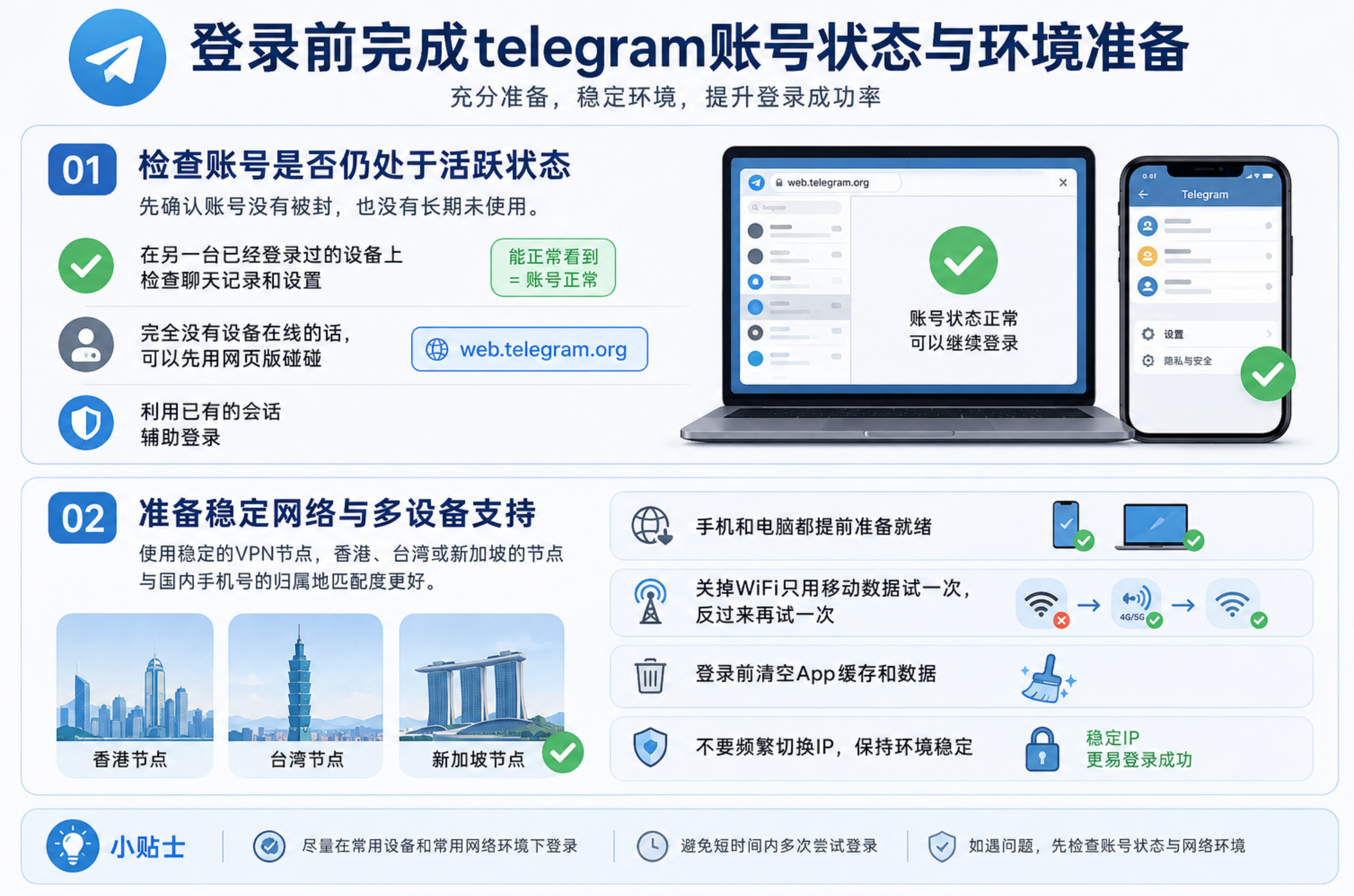 登陆前的环境准备和清理