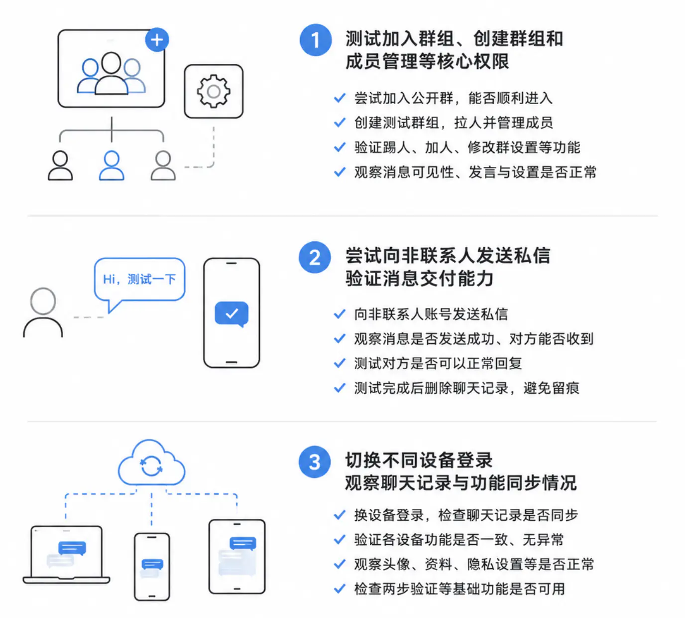 真实场景功能测试全面排查潜在历史问题