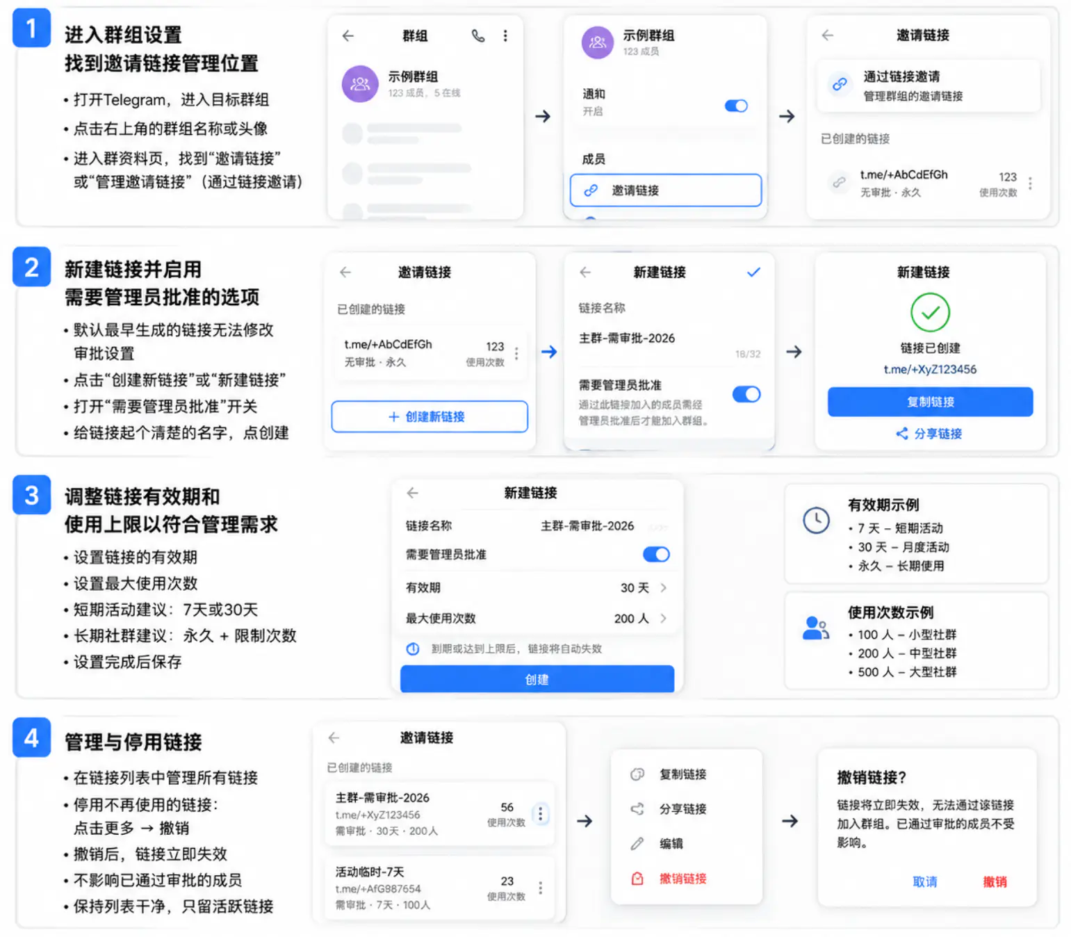 私有群组审批入群链接的创建与配置