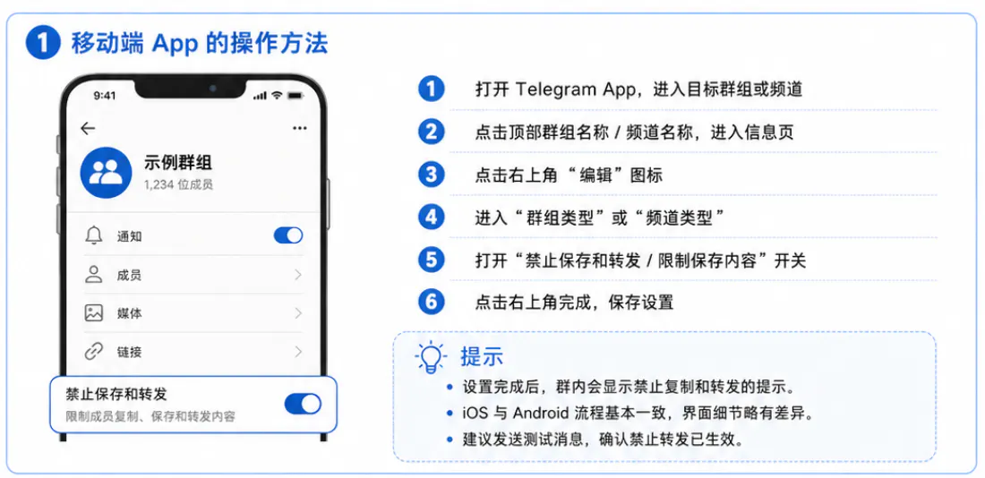 移动端App的操作方法