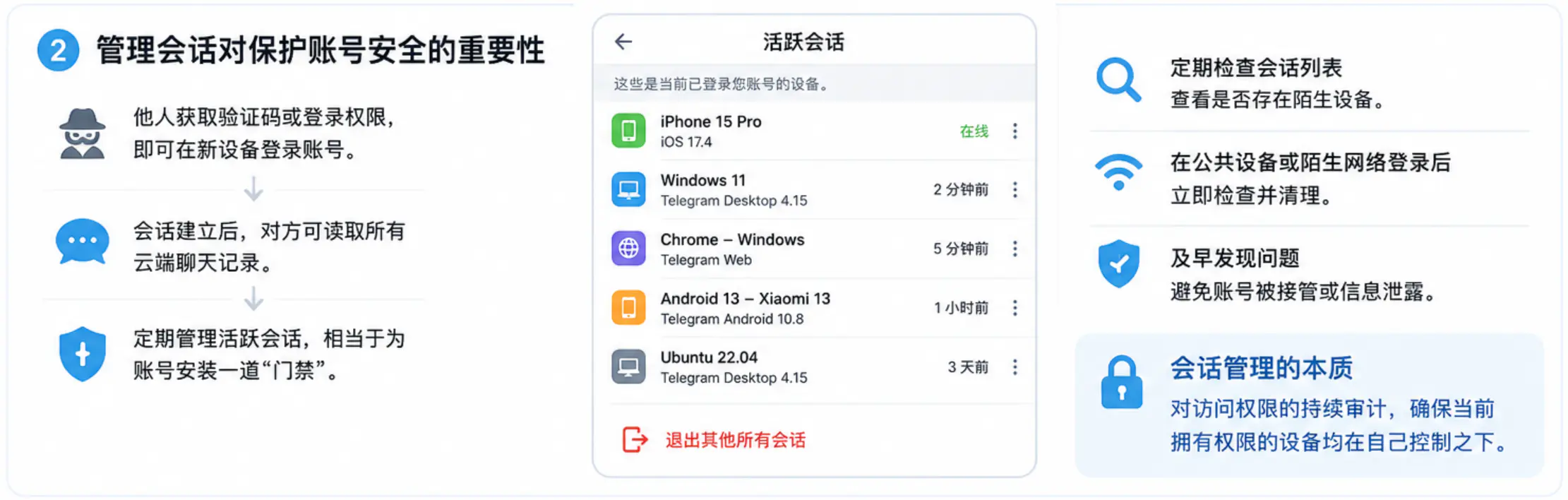 管理会话对保护账号安全的重要性