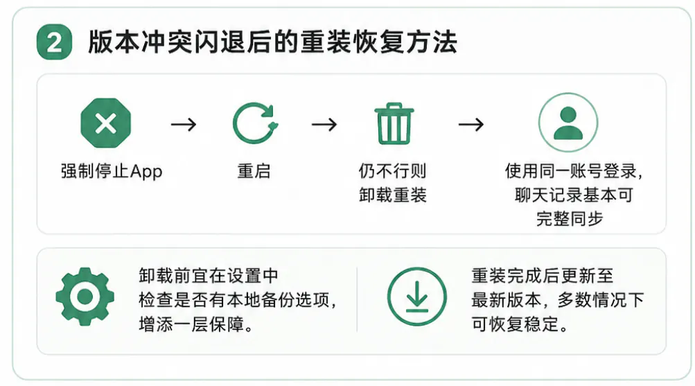解决闪退问题