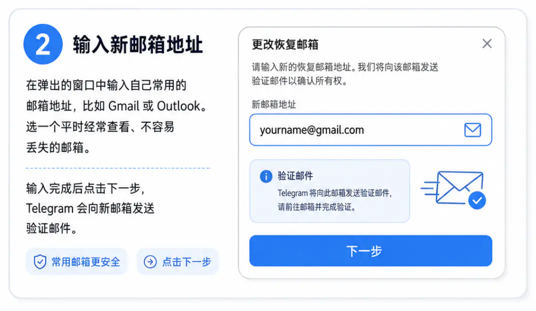 设置邮箱成功