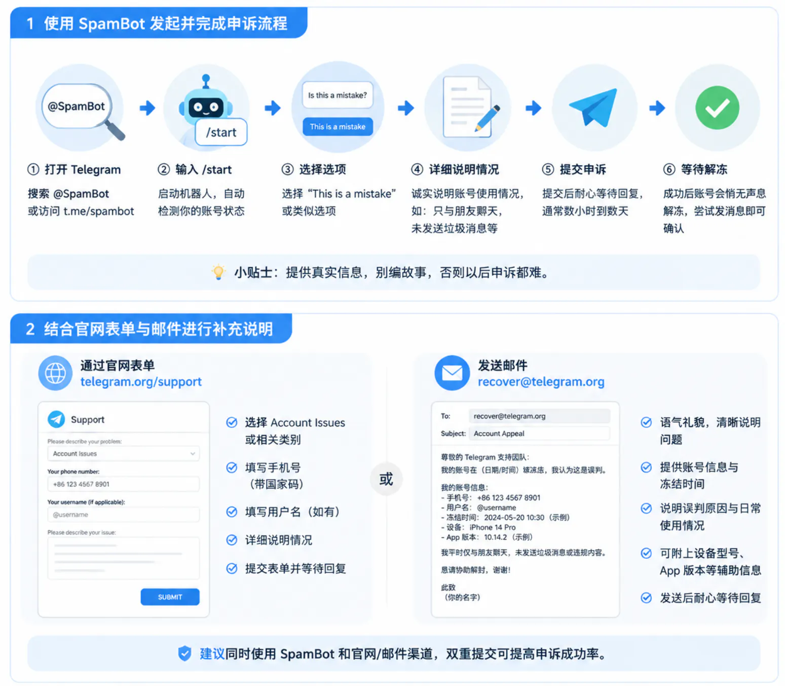 通过官方渠道正确提交申诉