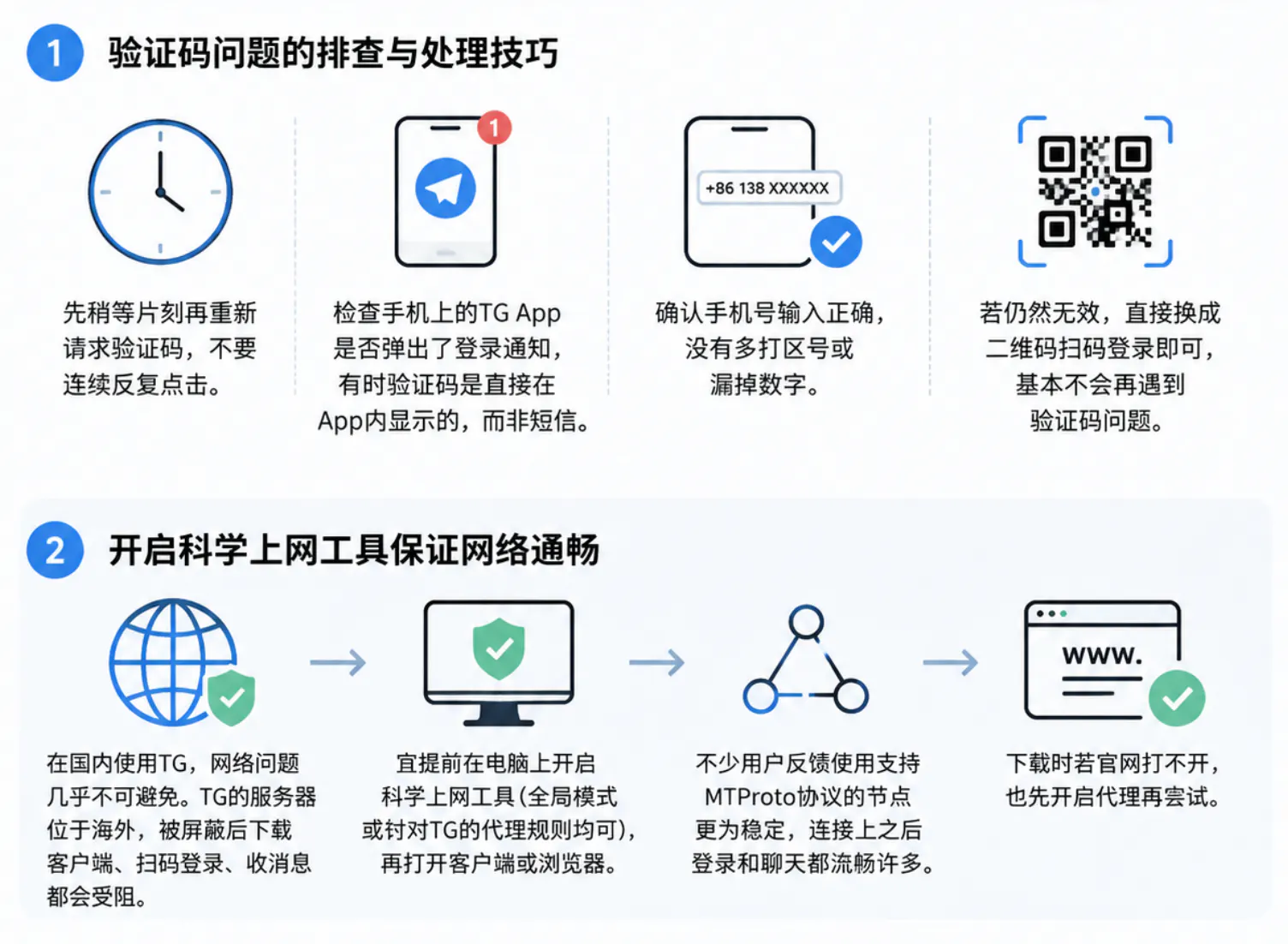 遇到验证码收不到或无法连接时的解决方法