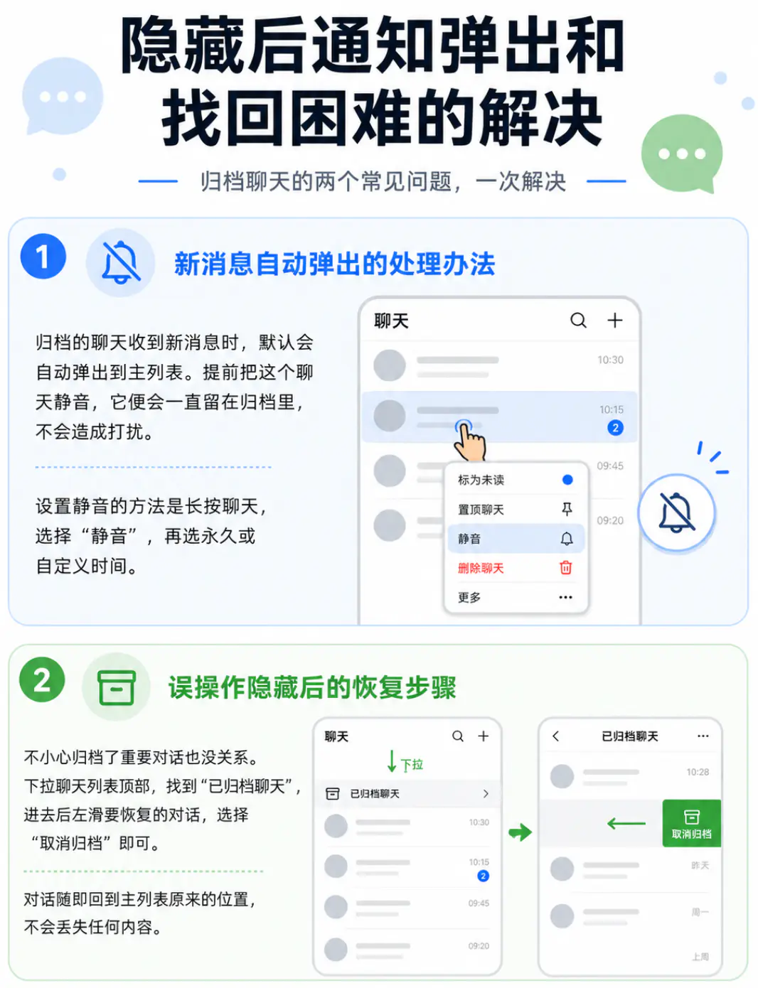 隐藏后通知弹出和找回困难的解决